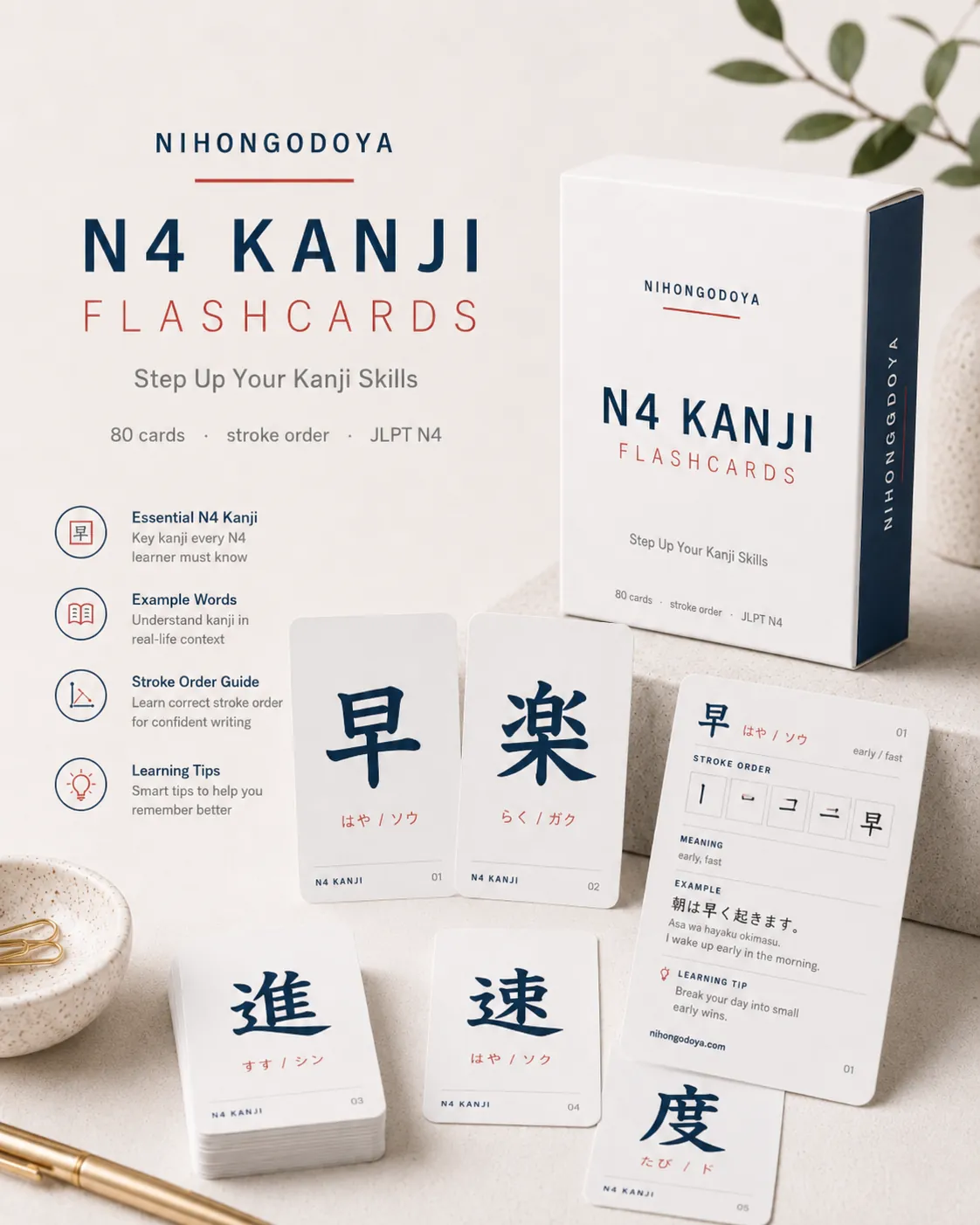 JLPT N4 Kanji Flashcards